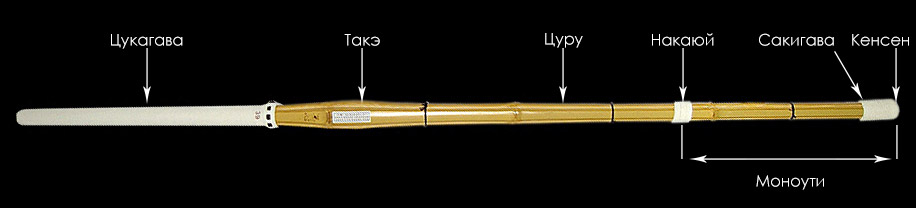 chasti bambukovogo mecha sinai dlia kendo